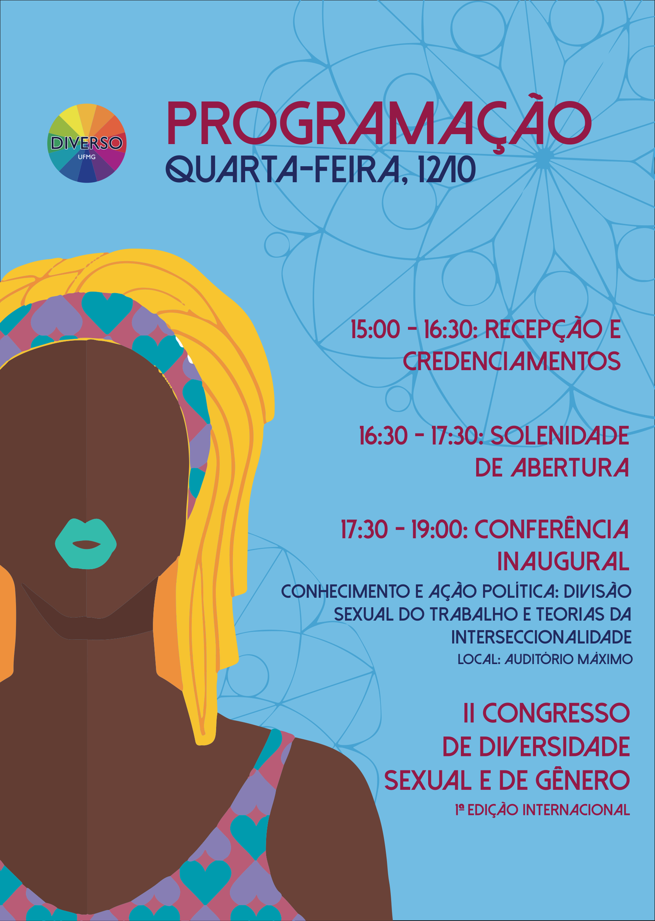 II Congresso — material gráfico