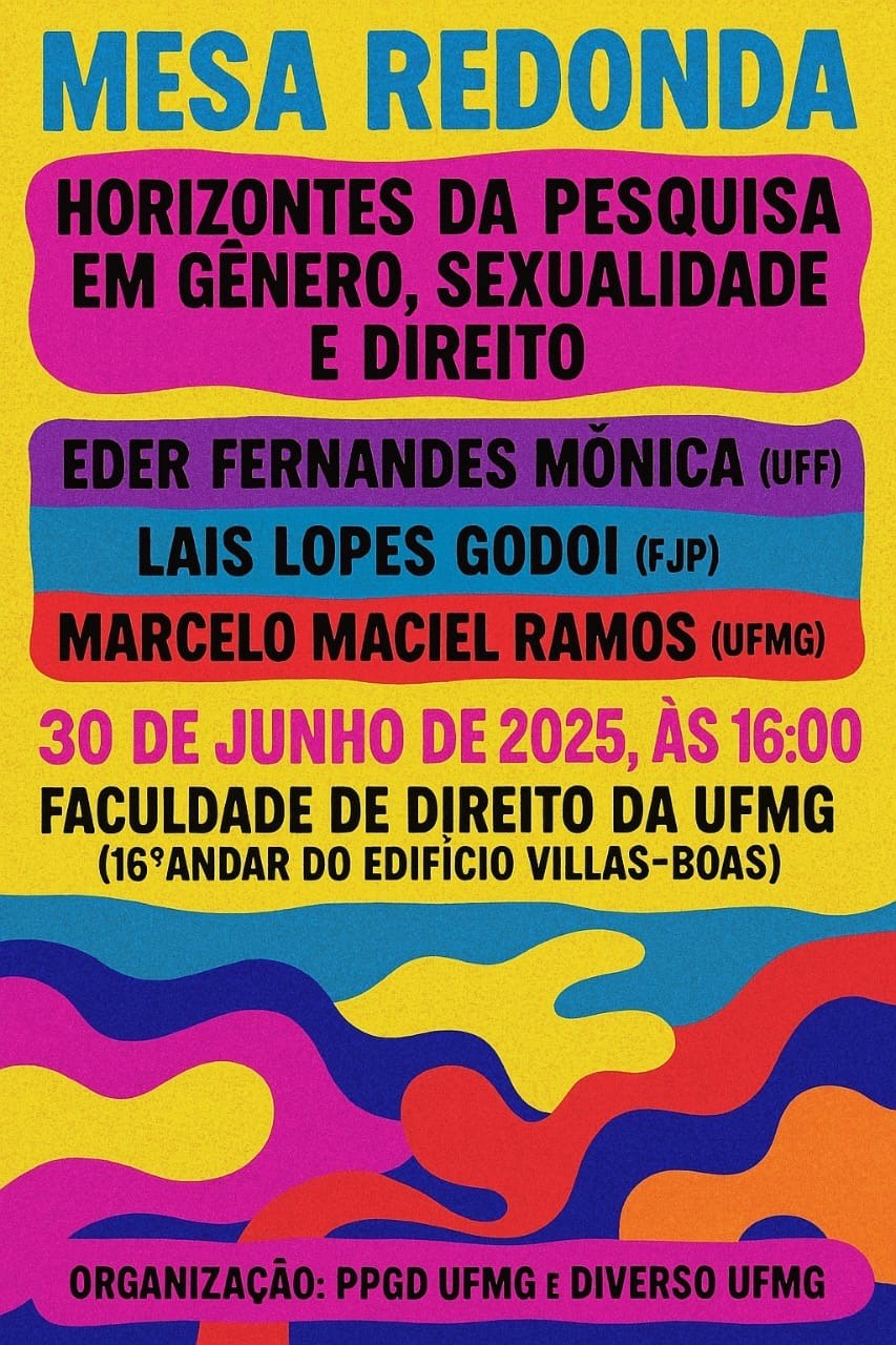 Cartaz: Horizontes da Pesquisa em Gênero, Sexualidade e Direito